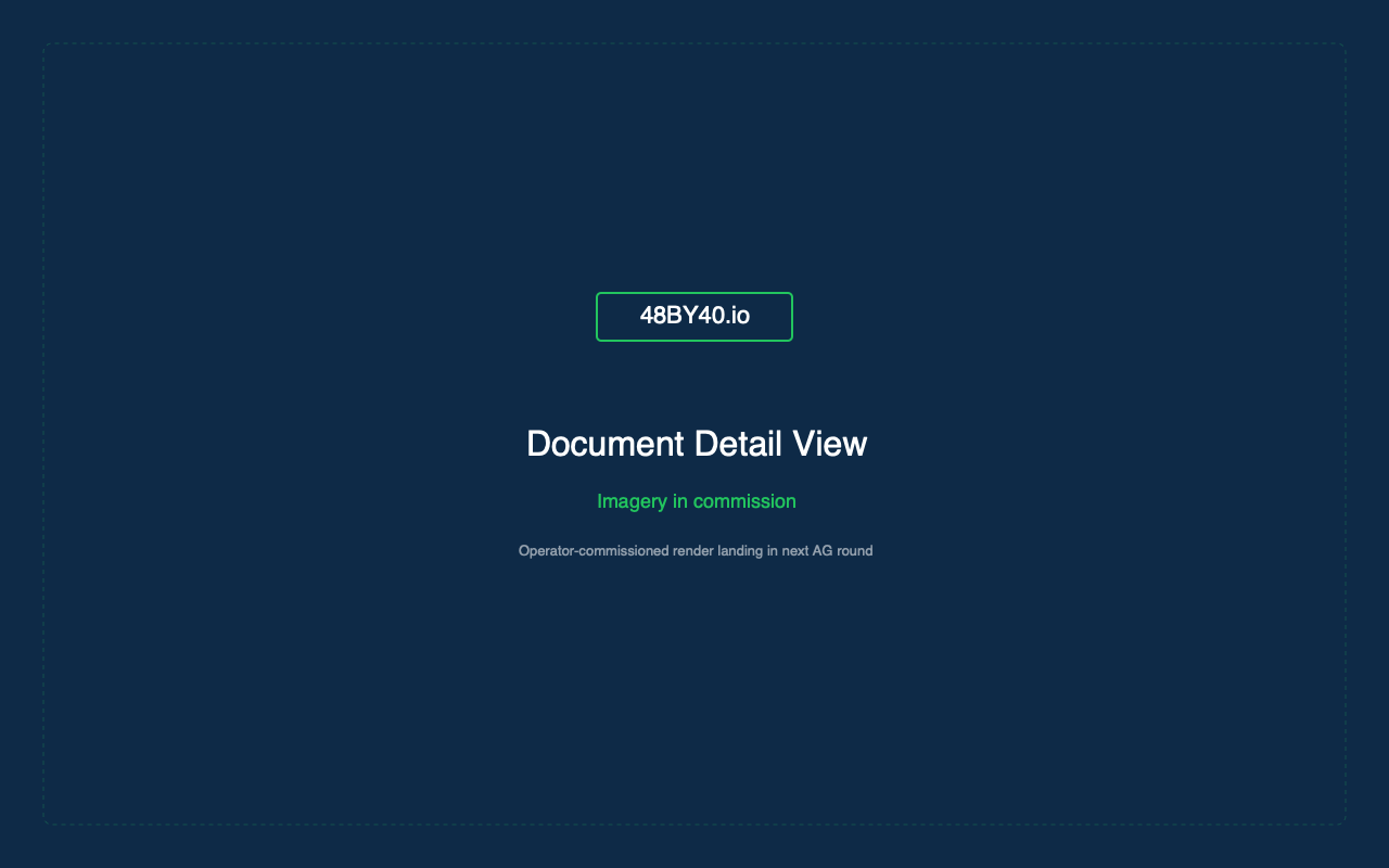 Financial intelligence dashboard