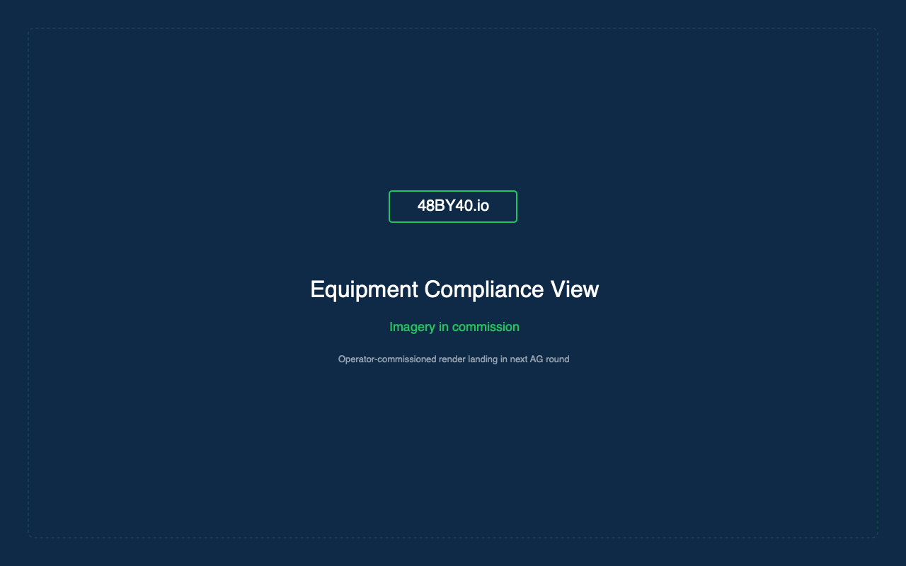 Repositioning service dashboard